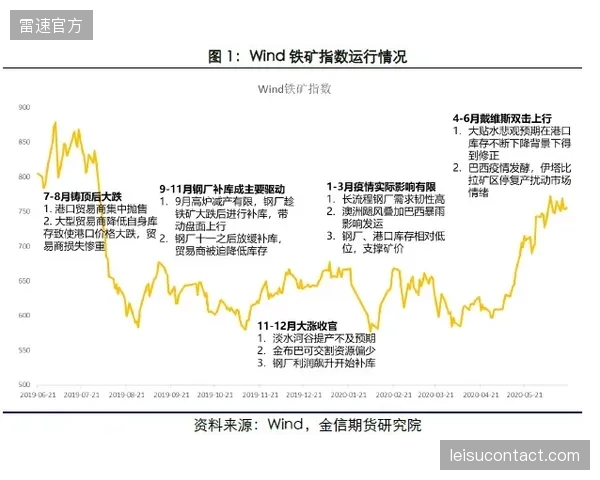 新帅多里瓦尔强调攻守平衡与效率，力图改变巴西队华而不实的刻板印象。